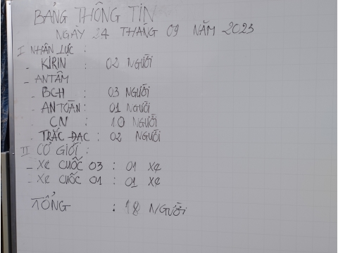 INTERFOOD - DONG NAI